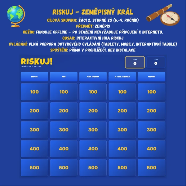 Riskuj - Zeměpisný král
