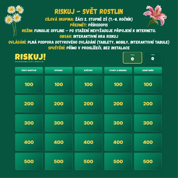 Riskuj - Svět rostlin