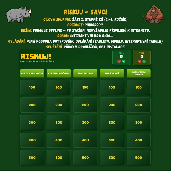 Riskuj - Savci