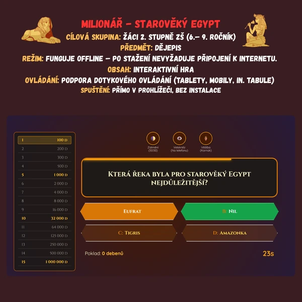 Milionář - Starověký Egypt