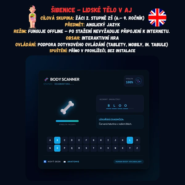 Šibenice - Lidské tělo v AJ