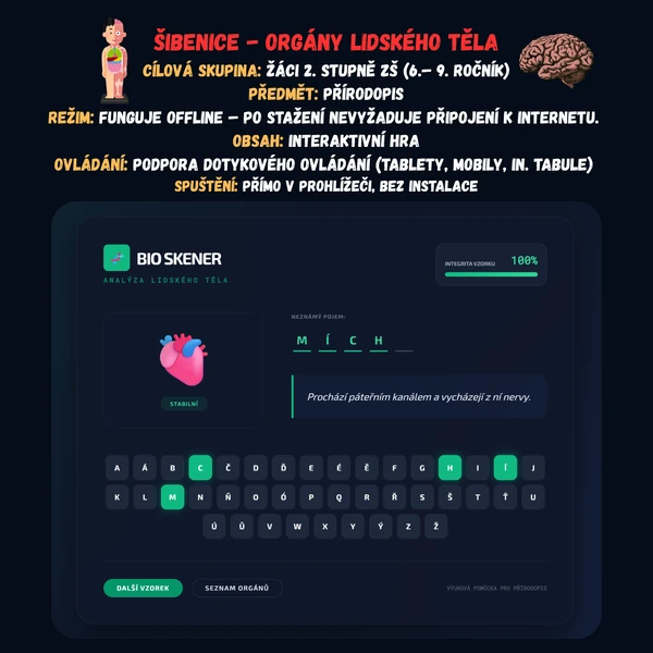 Šibenice - Orgány lidské tělo