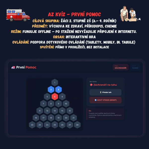 AZ kvíz - První pomoc