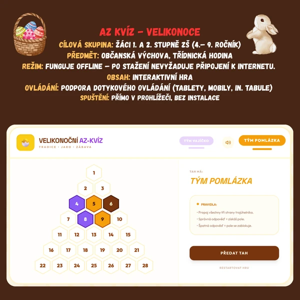 Az kvíz - Velikonoce