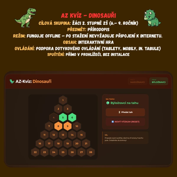 Az kvíz - Dinosauři