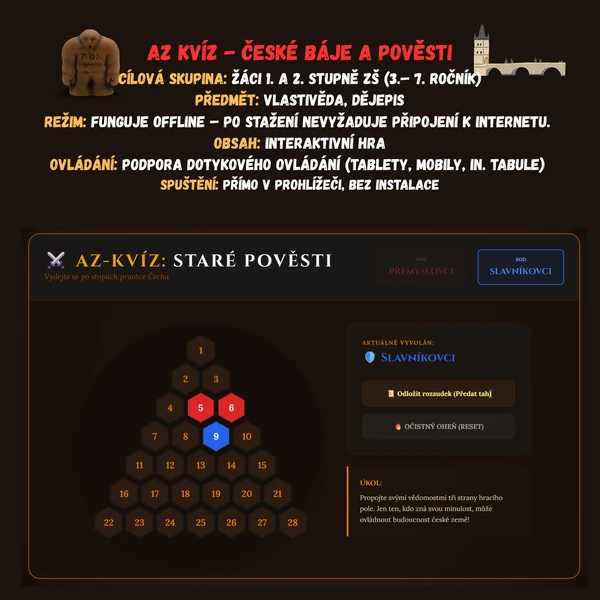 AZ kvíz - České báje a pověsti