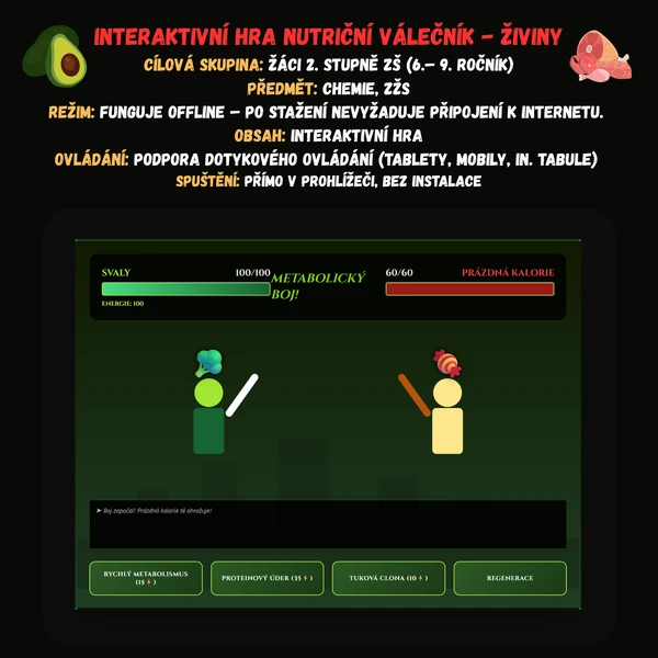 Interaktivní hra Nutriční válečník - Bílkoviny, sacharidy a tuky