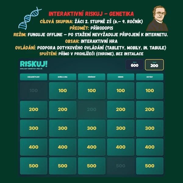 Riskuj! - Genetika