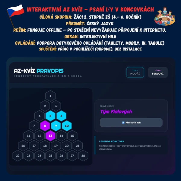AZ kvíz - Psaní i-y v koncovkách