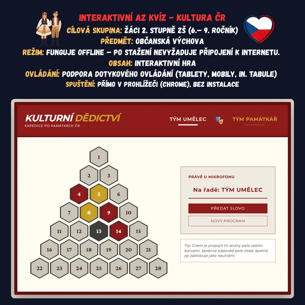AZ kvíz - Kultura a kulturní instituce ČR