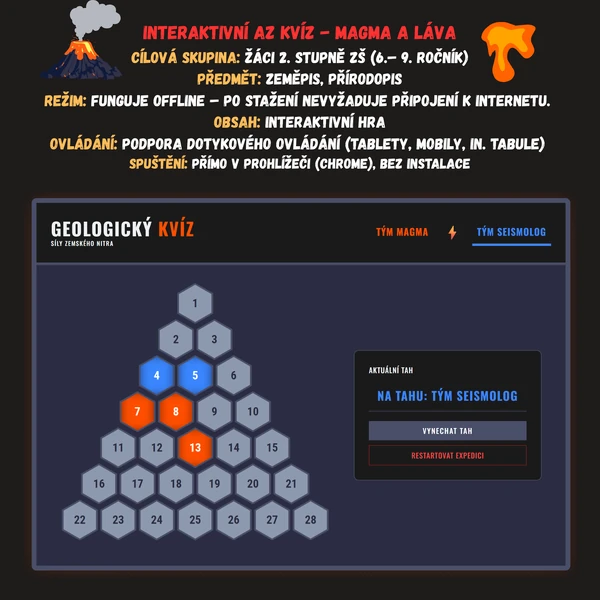 AZ kvíz - Sopky a vulkanická činnost