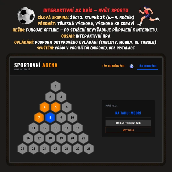 AZ kvíz - Svět sportu
