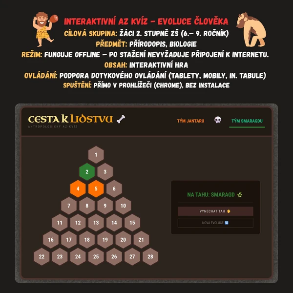 AZ Kvíz - Evoluce člověka