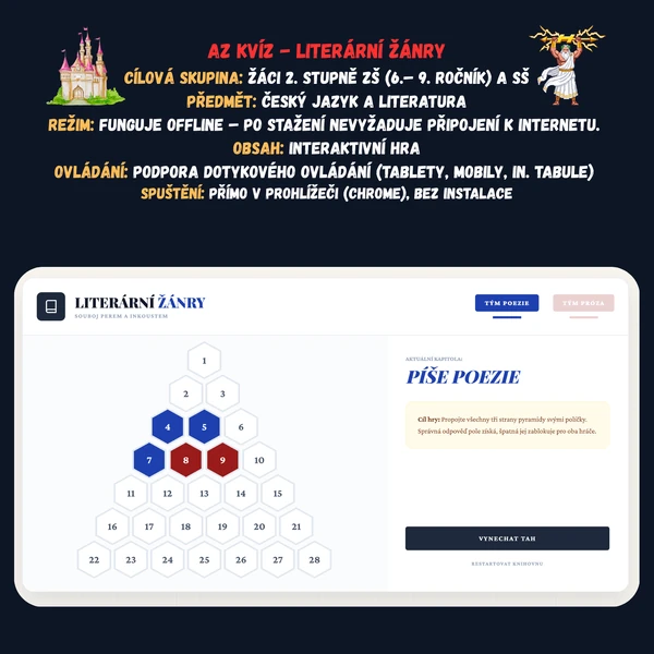AZ Kvíz - Literární žánry