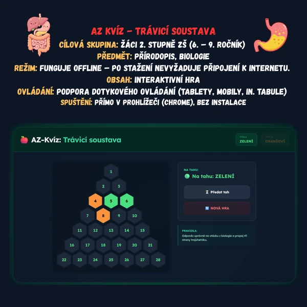 Az-kvíz - Trávicí soustava