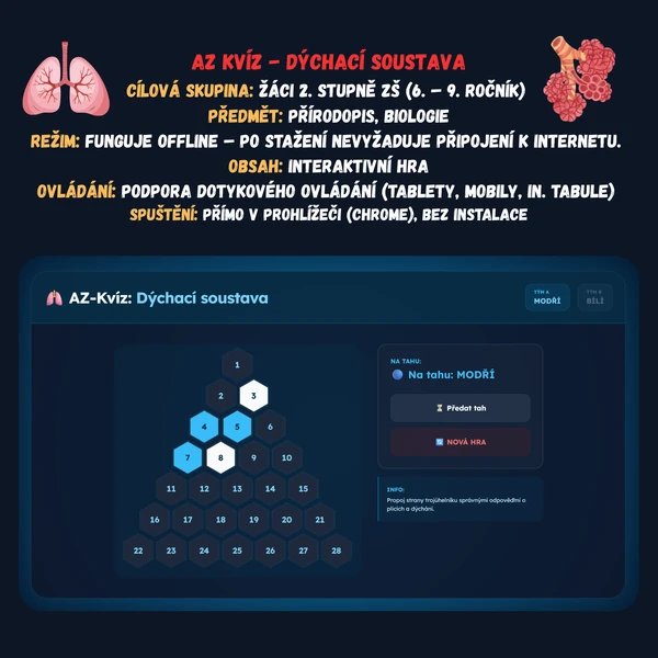 Az-kvíz - Dýchací soustava