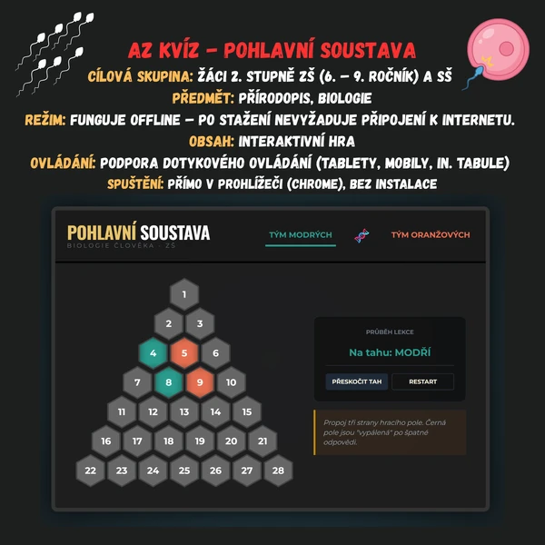 AZ Kvíz - Pohlavní soustava