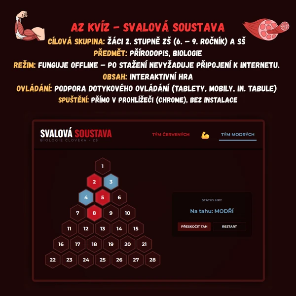 AZ Kvíz - Svalová soustava