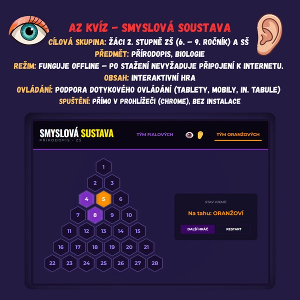 AZ-kvíz - Smyslová soustava 
