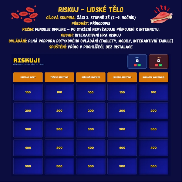 Riskuj - Lidské tělo