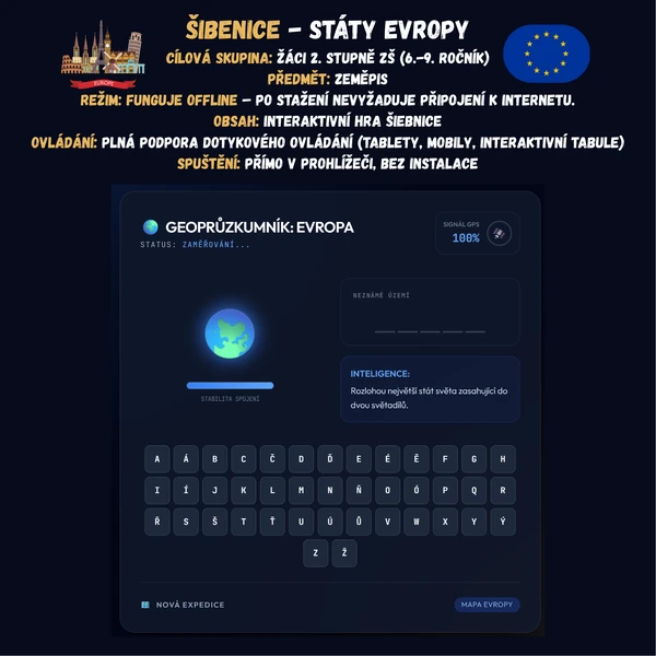 Šibenice - Státy Evropy