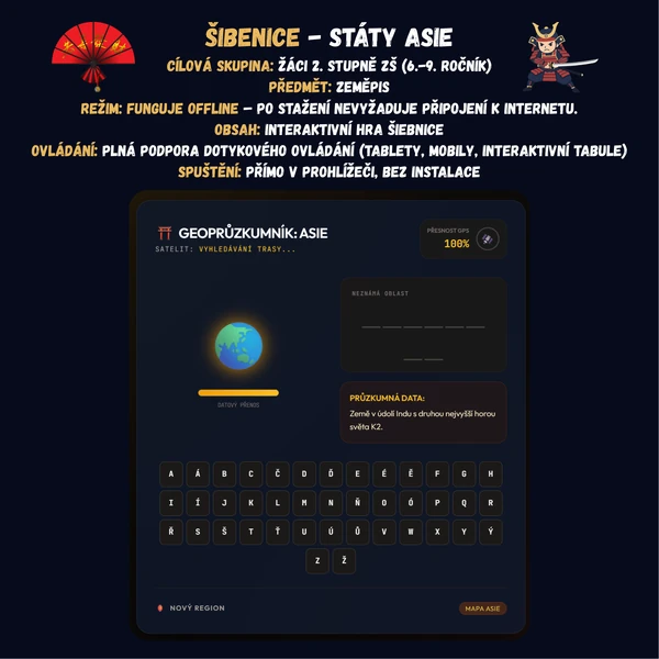 Šibenice - Státy Asie
