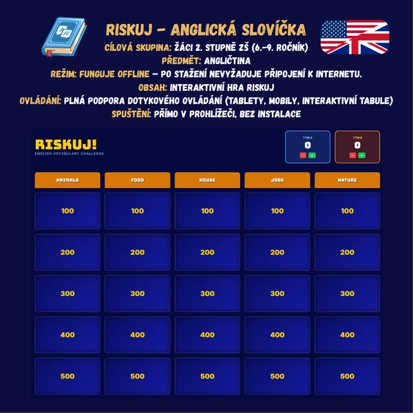 Riskuj - Anglická slovíčka