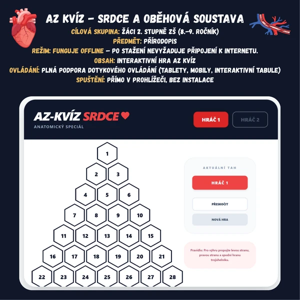 AZ kvíz - Srdce a oběhová soustava