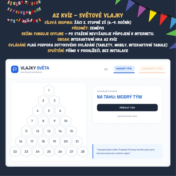 AZ kvíz - Světové vlajky