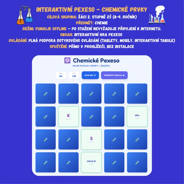 Pexeso - Chemické prvky