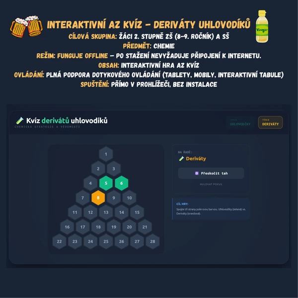 AZ kvíz - Deriváty uhlovodíků