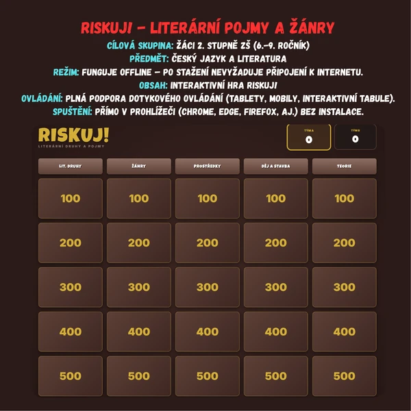 Riskuj - Literární pojmy a žánry