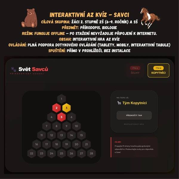 AZ kvíz - Savci