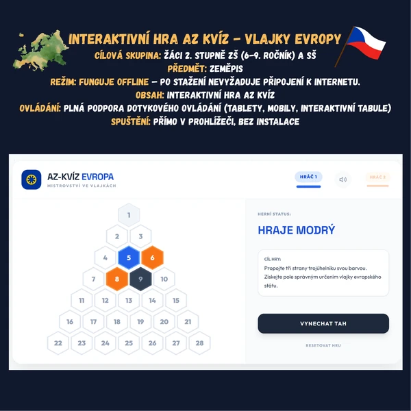 Az kvíz - Vlajky Evropy