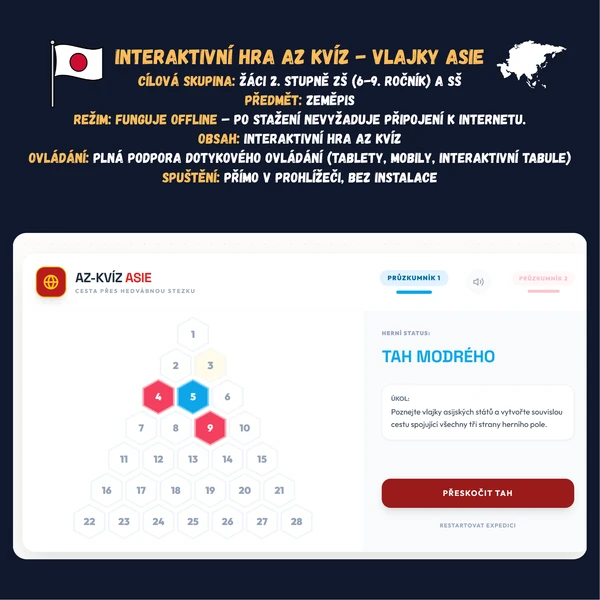 AZ kvíz - Vlajky Asie 