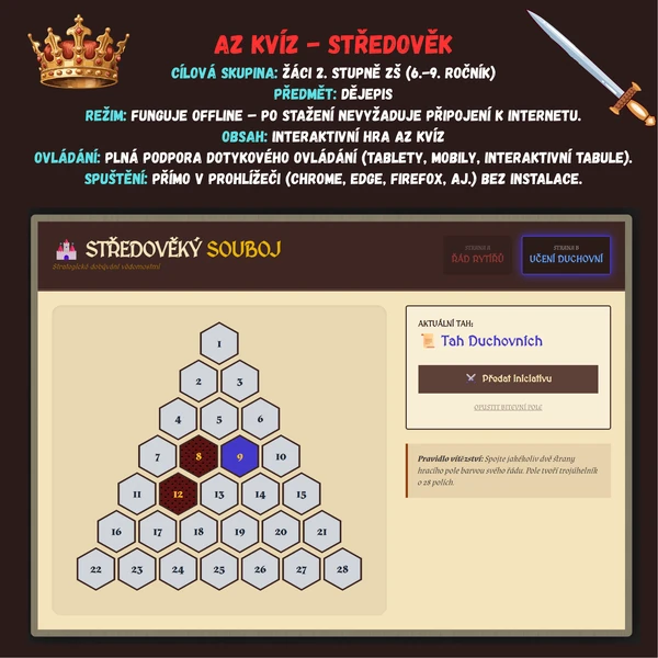 AZ-Kvíz – Středověk