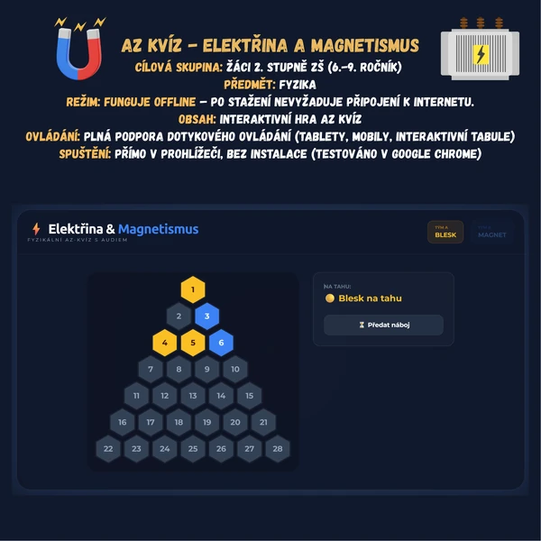Az kvíz - Elektřina a magnetismus