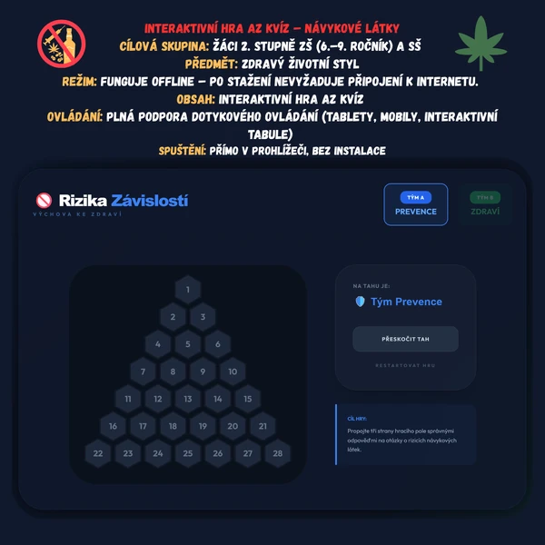 Az kvíz - Návykové látky pro výchovu ke zdraví