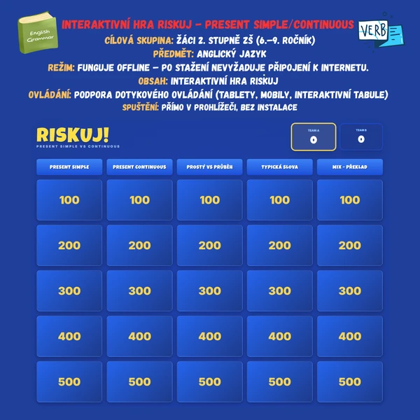 Riskuj! – Present Simple vs. Continuous 