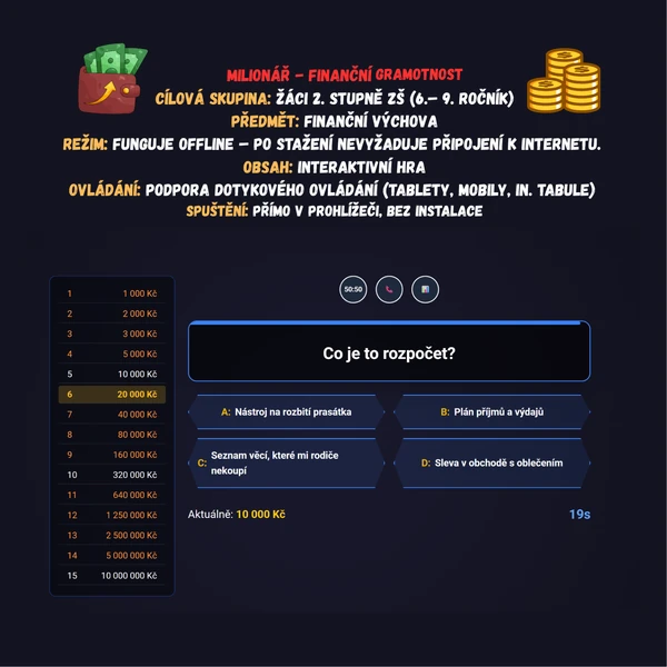 Milionář - Finanční gramotnost