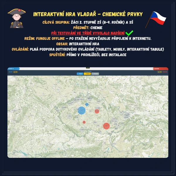 Interaktivní hra Vladař – Chemické prvky