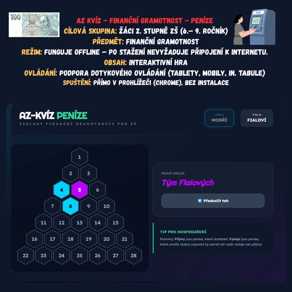 AZ Kvíz - Finanční gramotnost - Peníze 