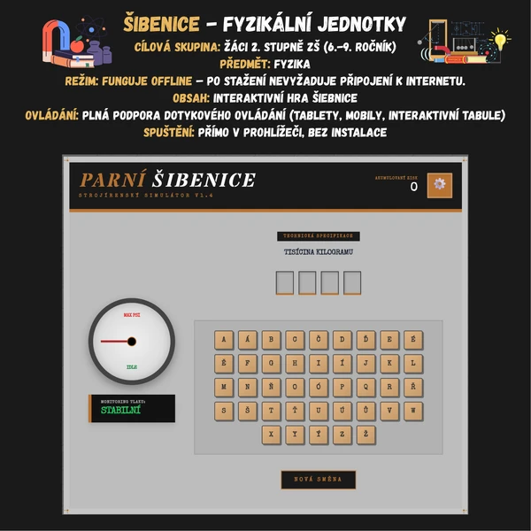 Šibenice - Fyzikální jednotky