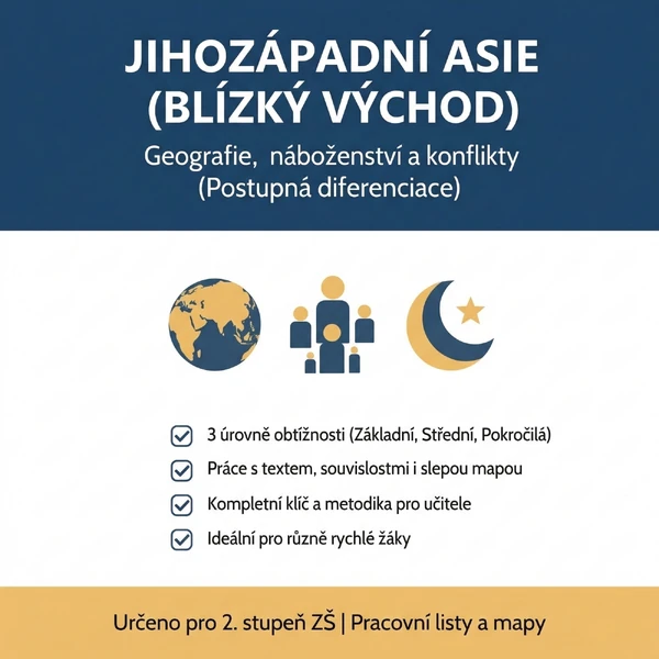 Jihozápadní Asie (Blízký východ): Geografie a konflikty – Postupná diferenciace