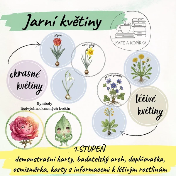 Jarní květiny