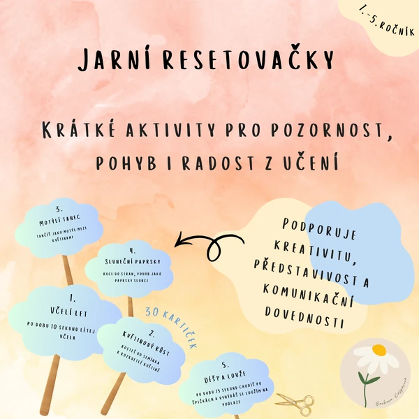 Jarní resetovačky