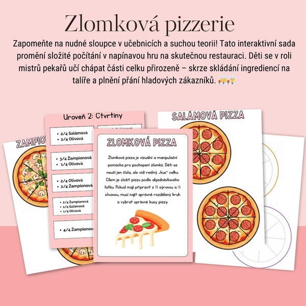 Zlomková pizzerie