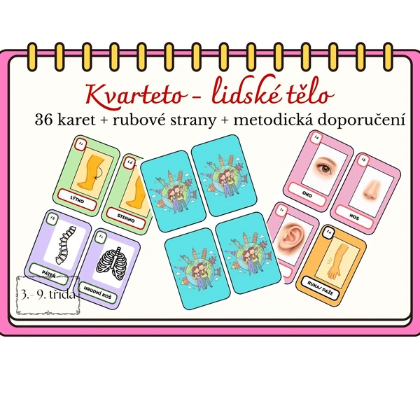 Kvarteto - lidské tělo