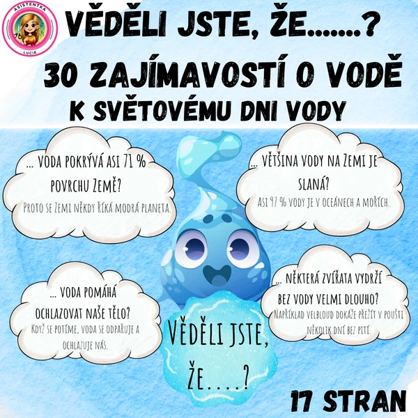 Věděli jste, že ...? 30 zajímavostí o vodě
