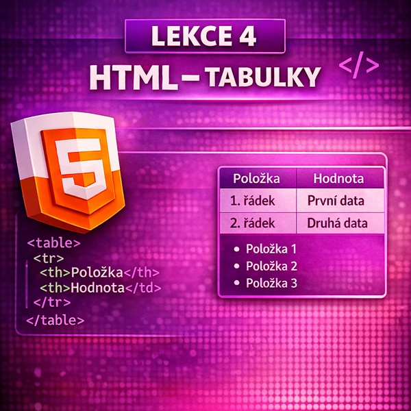 HTML - Tabulky (Lekce 4)
